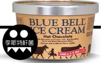 藍鈴冰淇淋召回事件引關注 食品安全與個人衛生用品市場洞察